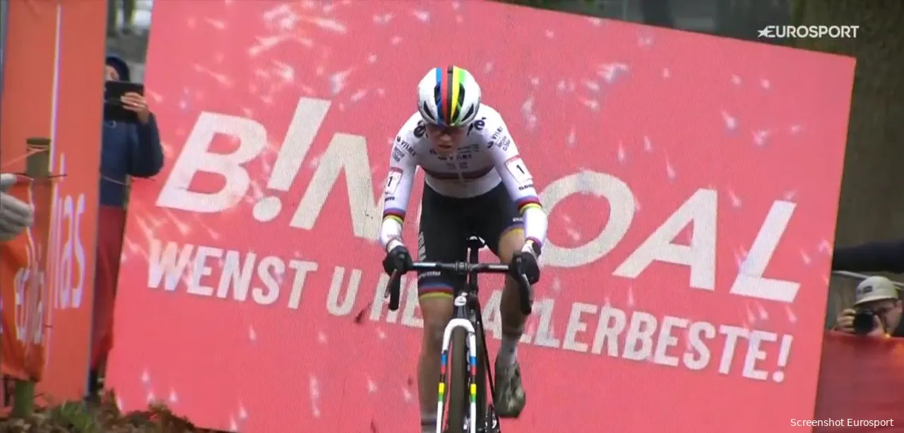 Cyclocross Calendar 2024/2025 Elite Men and Women
